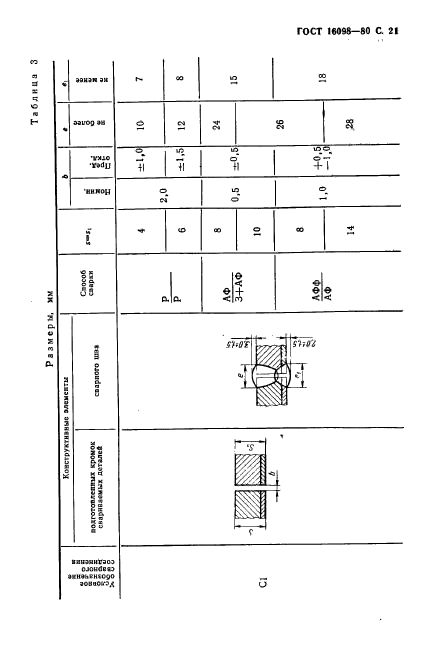  16098-80