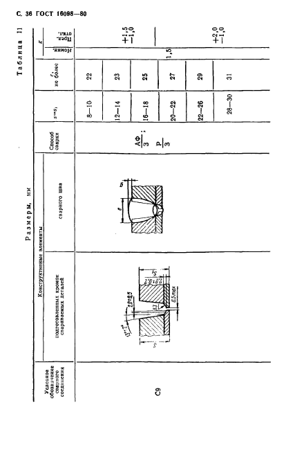  16098-80