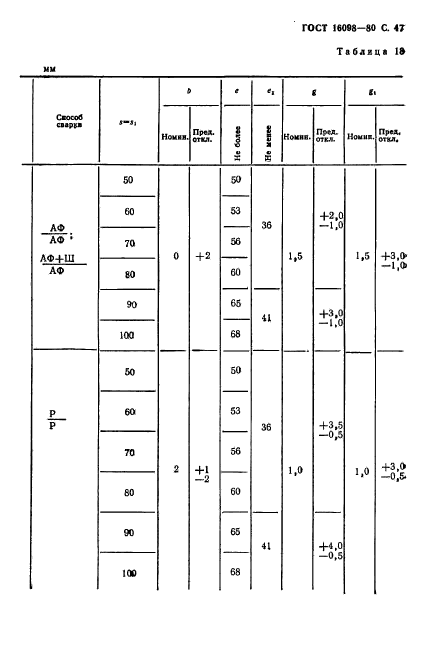  16098-80