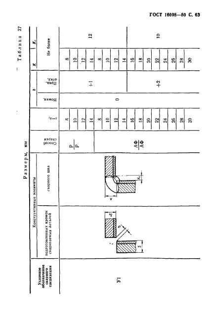  16098-80