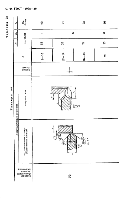  16098-80