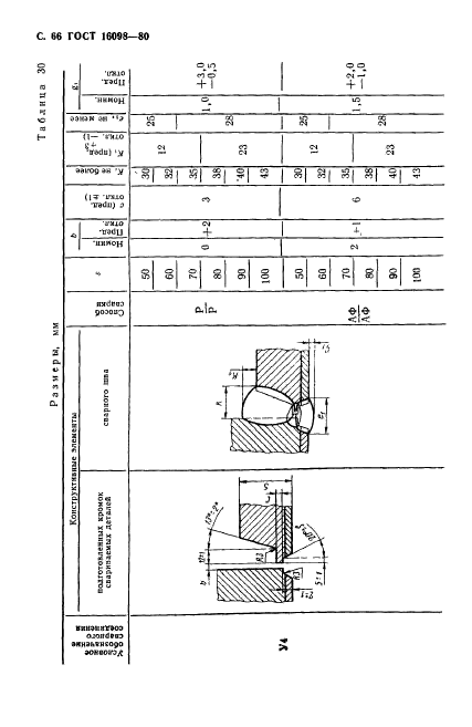  16098-80