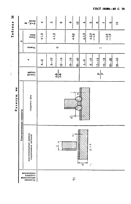  16098-80