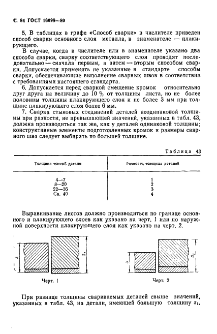  16098-80