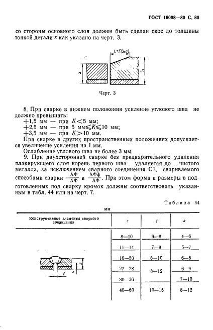  16098-80