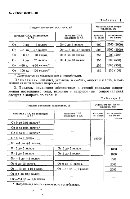  26.011-80