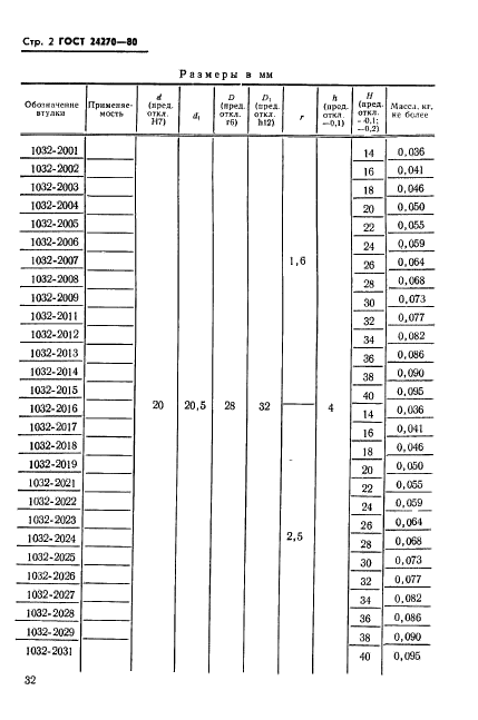  24270-80