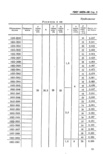  24270-80