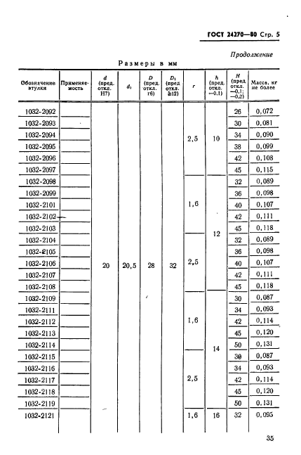  24270-80