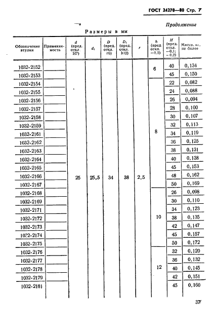  24270-80