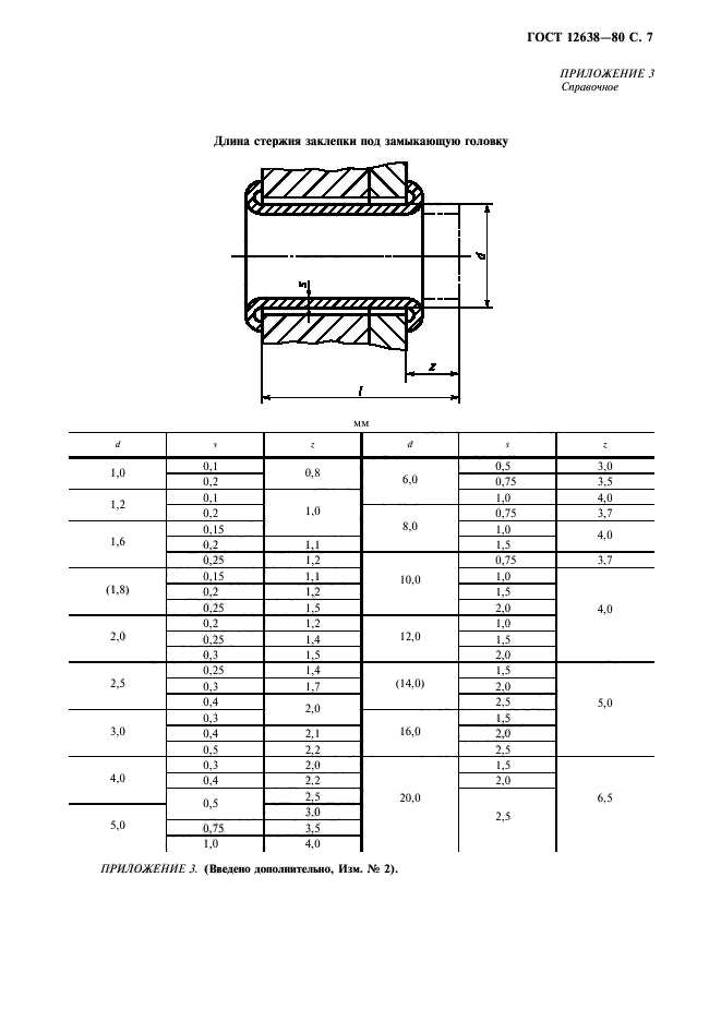  12638-80