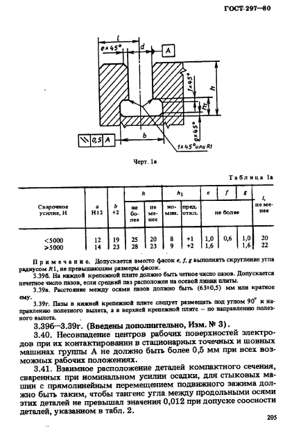  297-80