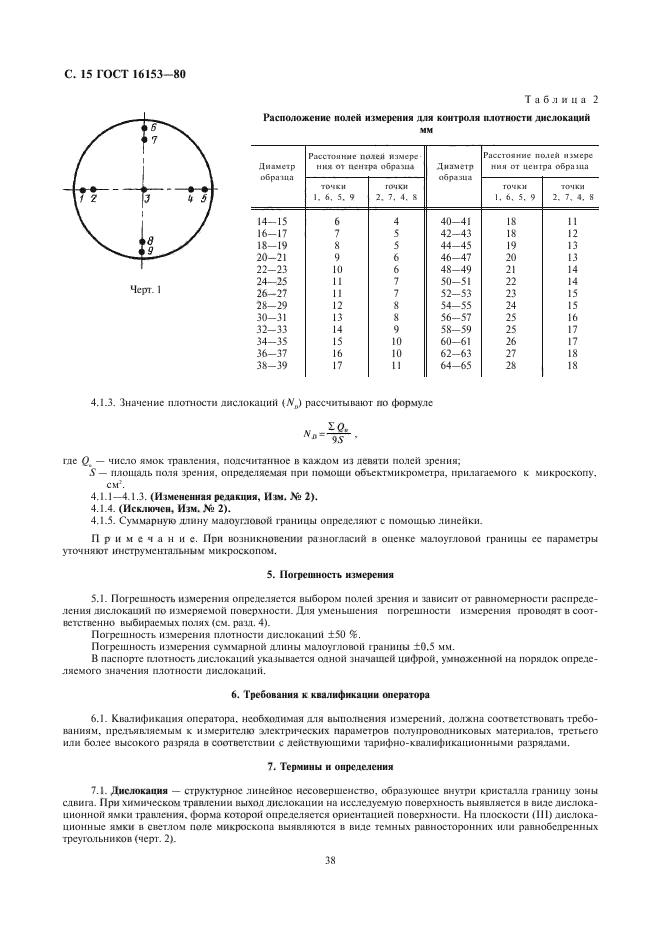  16153-80