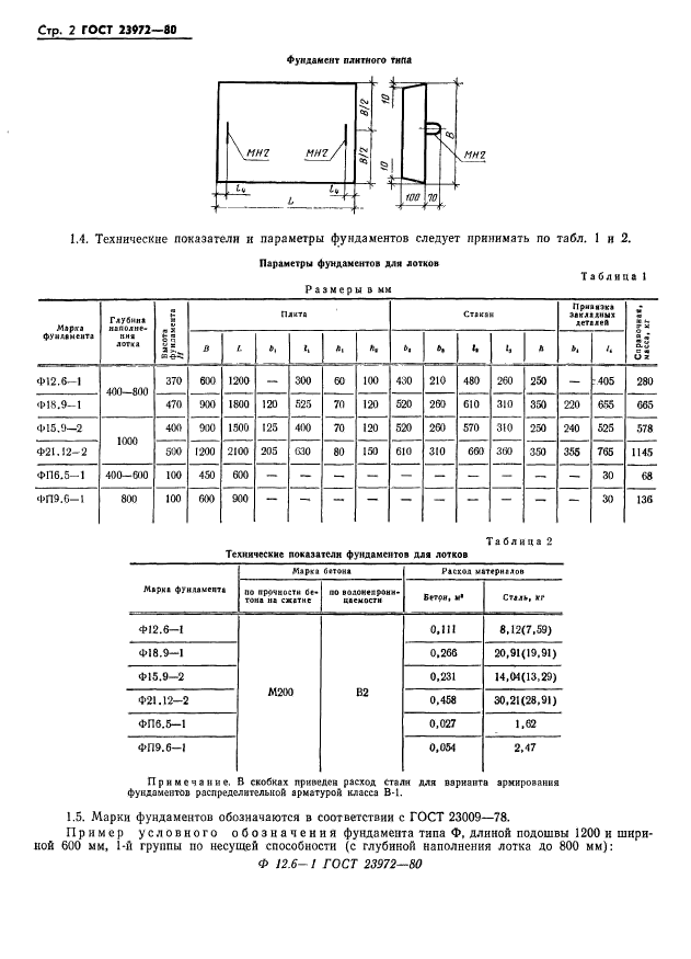  23972-80