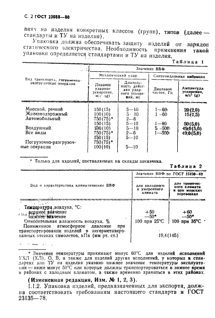  23088-80