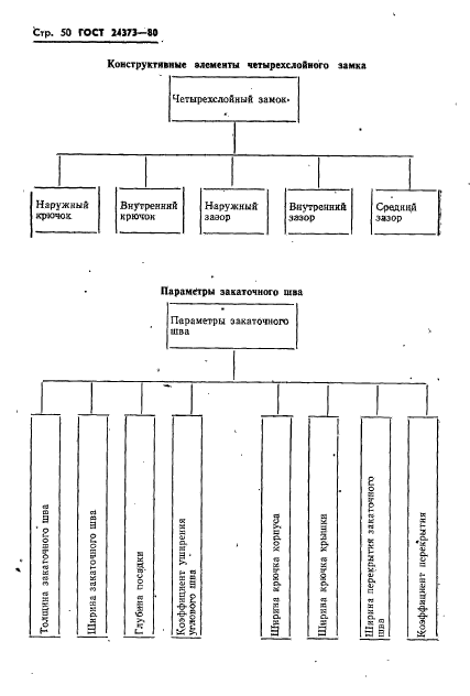  24373-80