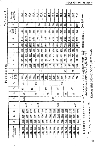  13218.6-80