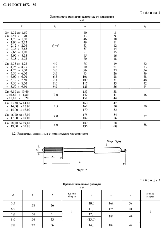  1672-80