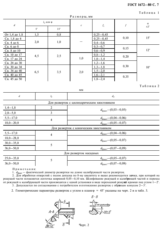  1672-80