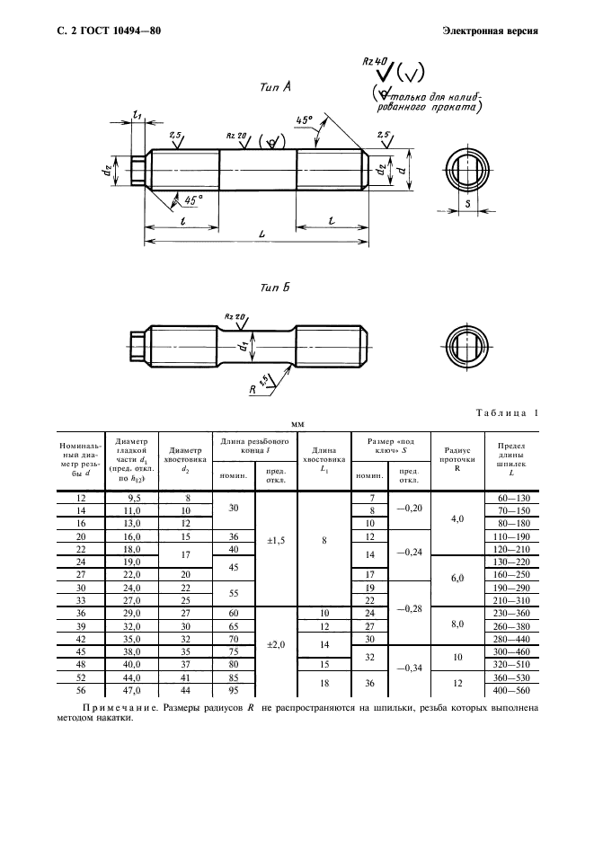  10494-80