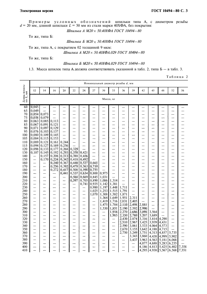  10494-80