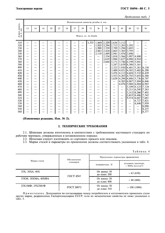  10494-80