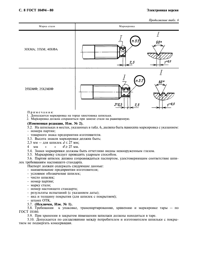  10494-80