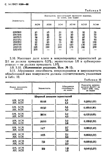  9206-80