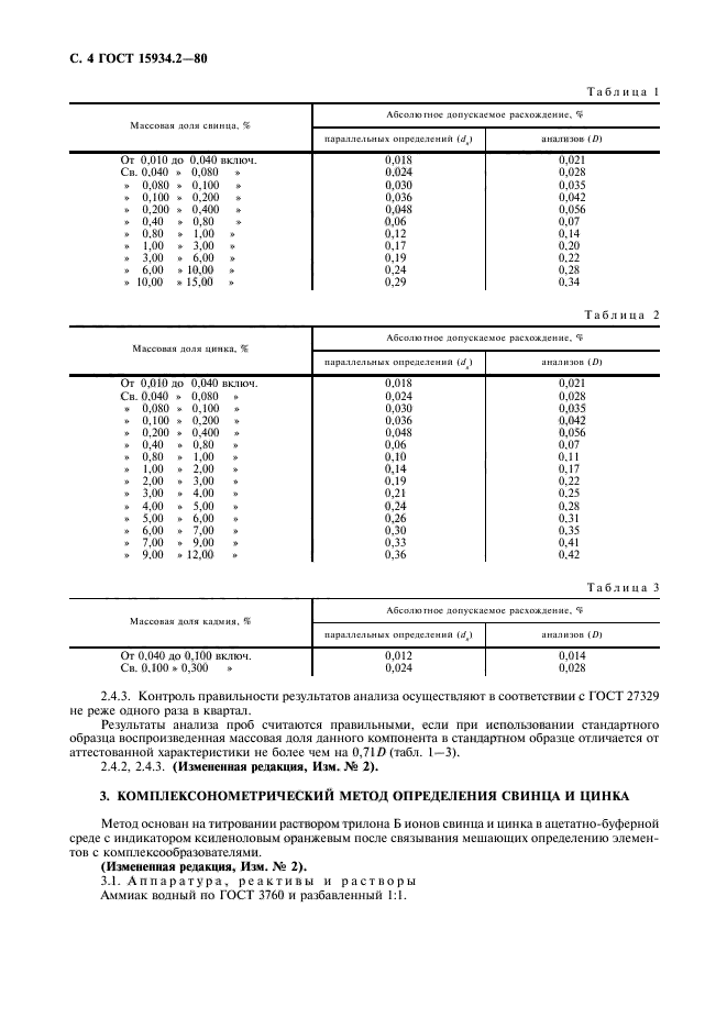  15934.2-80