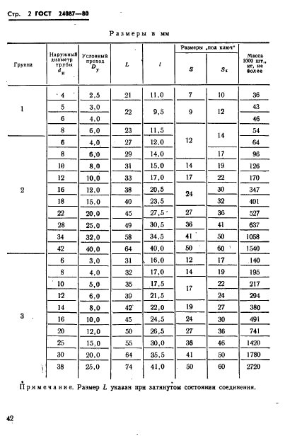  24087-80