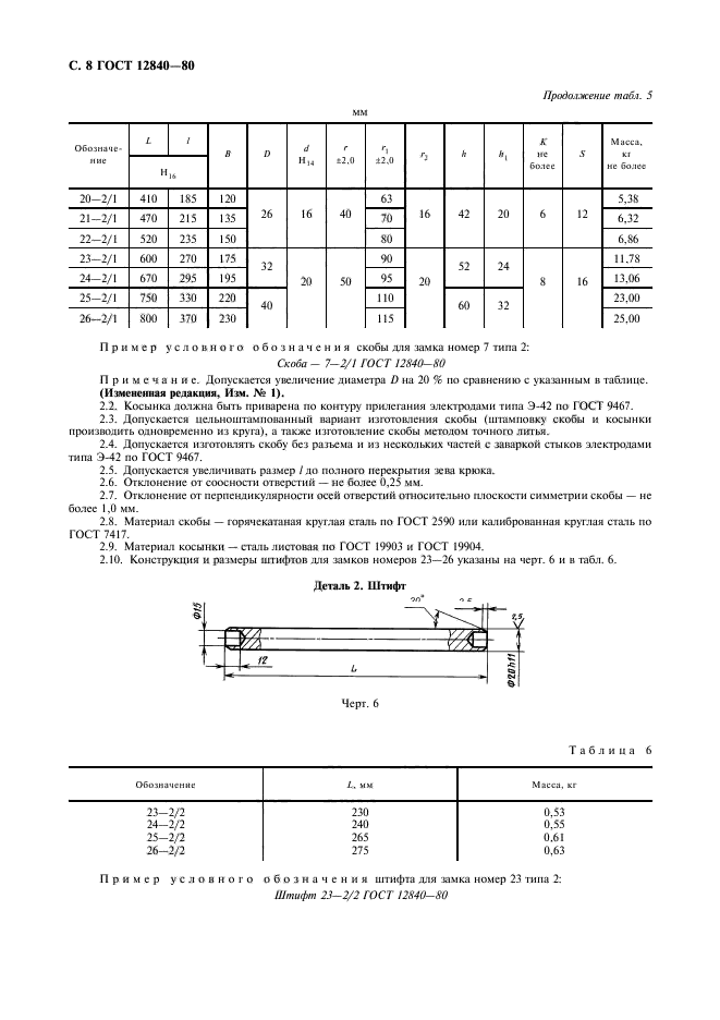  12840-80