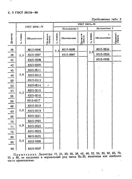  24116-80