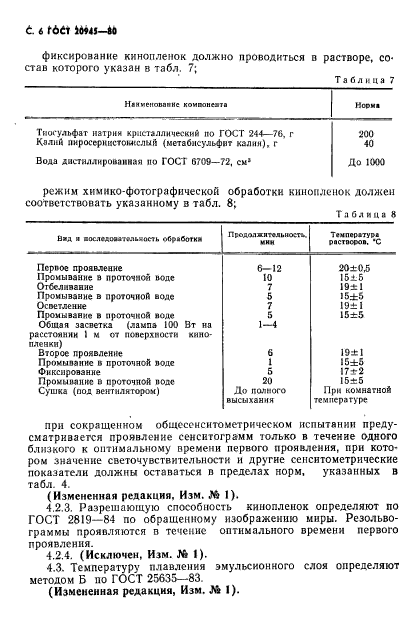  20945-80