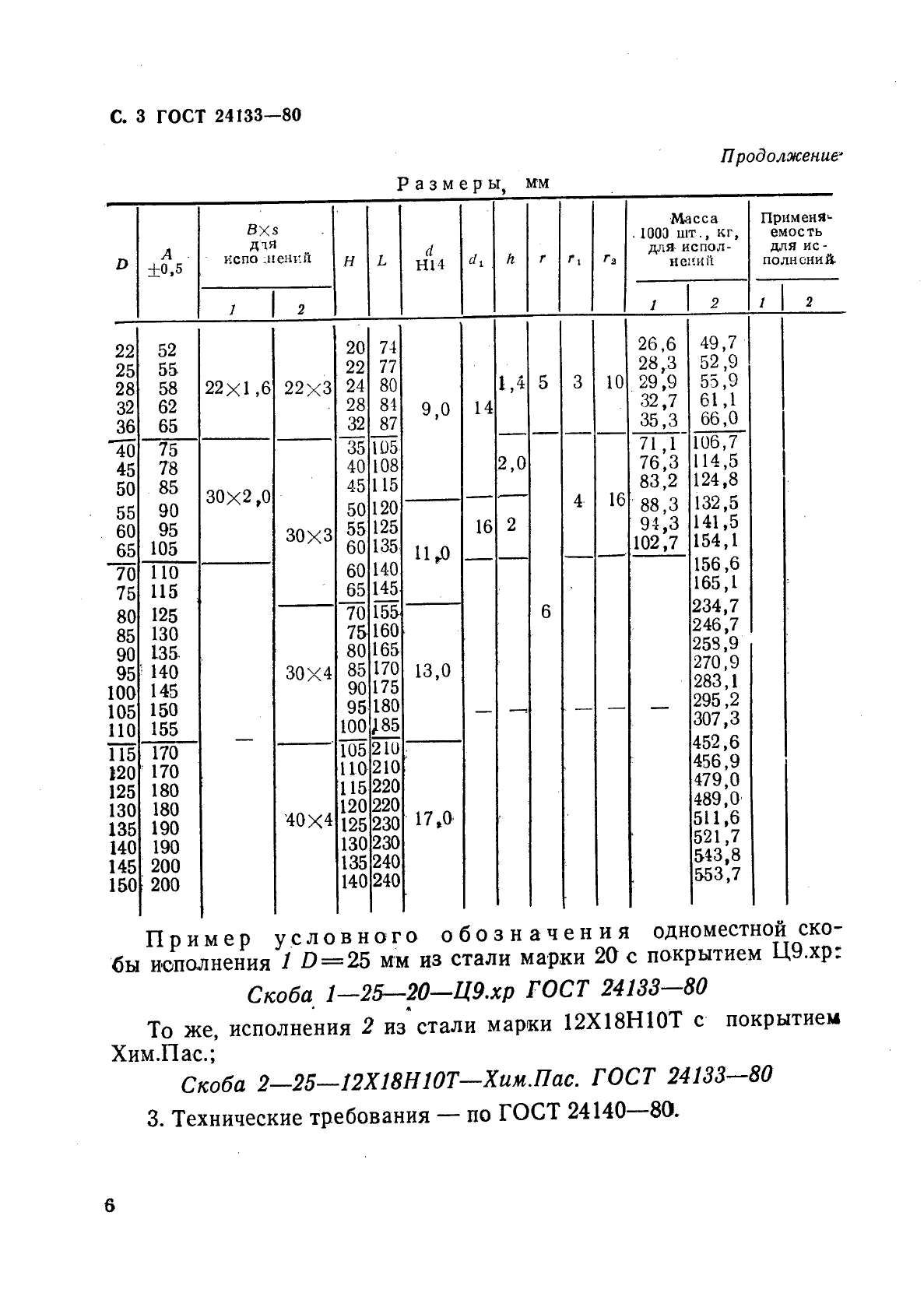  24133-80