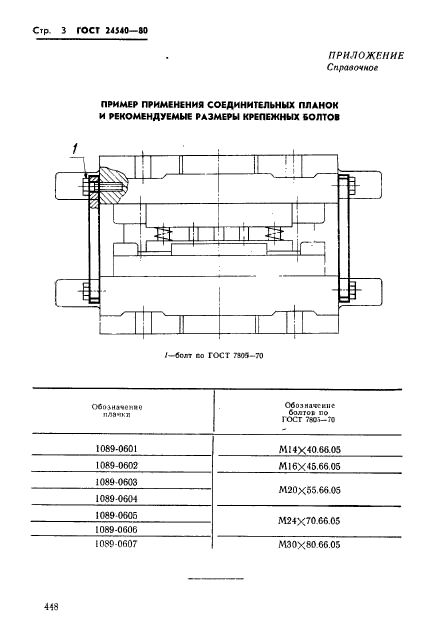  24540-80