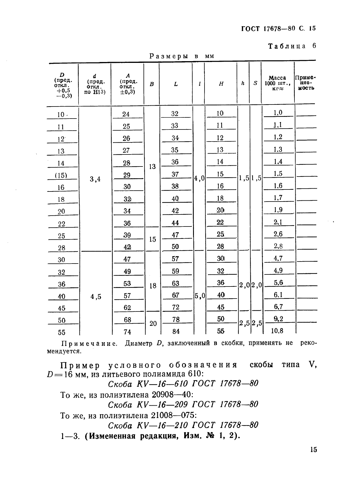  17678-80