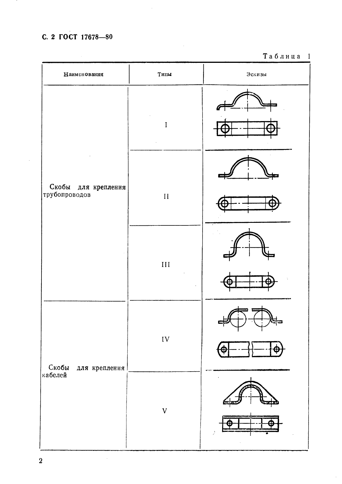  17678-80