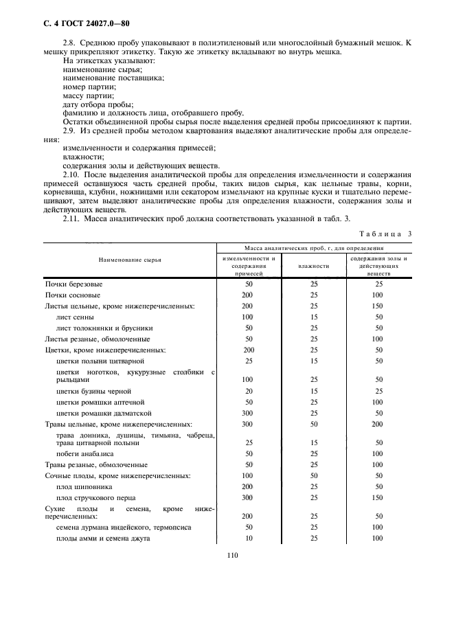  24027.0-80