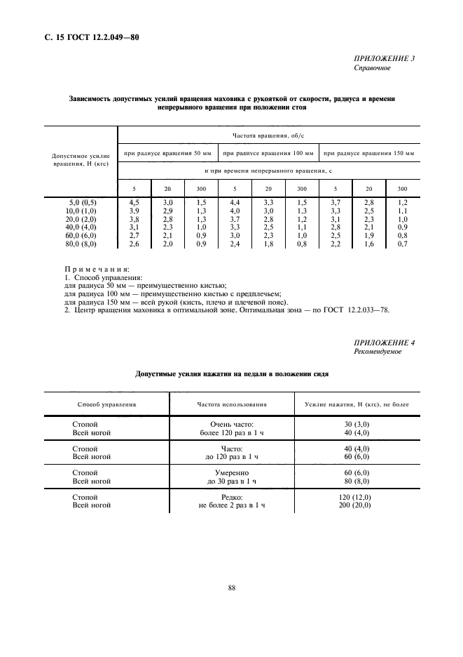  12.2.049-80