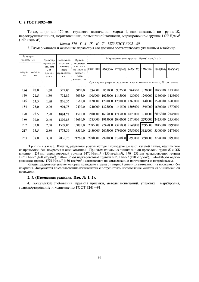  3092-80