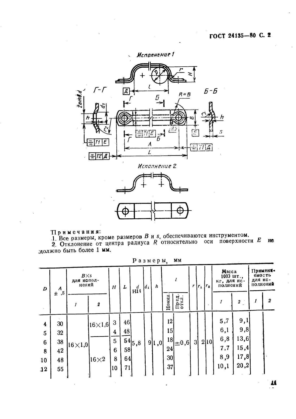  24135-80