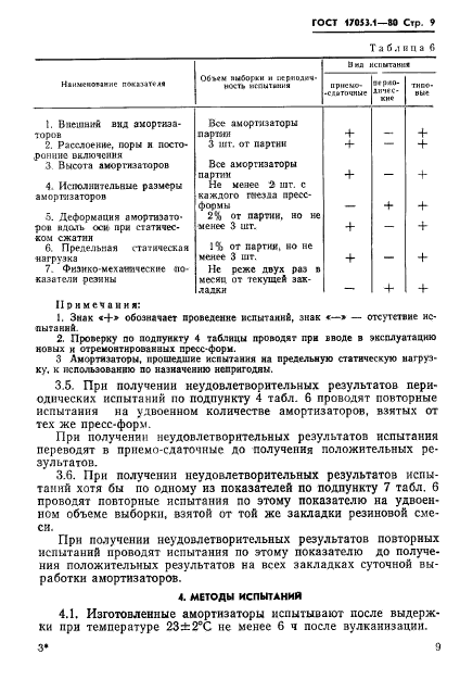  17053.1-80