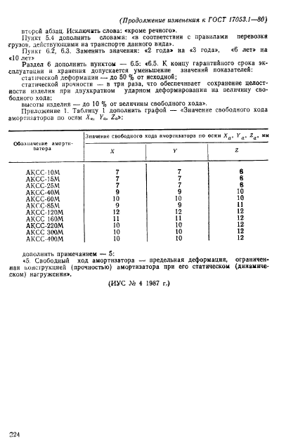  17053.1-80