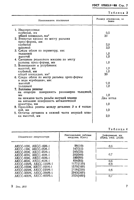  17053.1-80