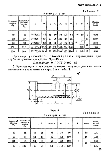  24190-80