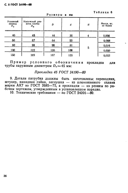  24190-80