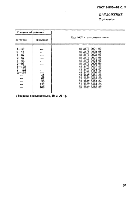  24190-80