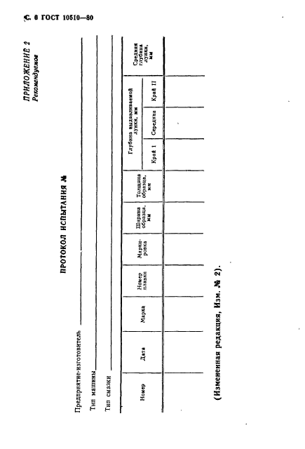  10510-80