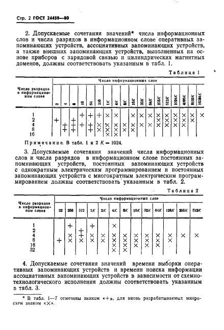  24459-80