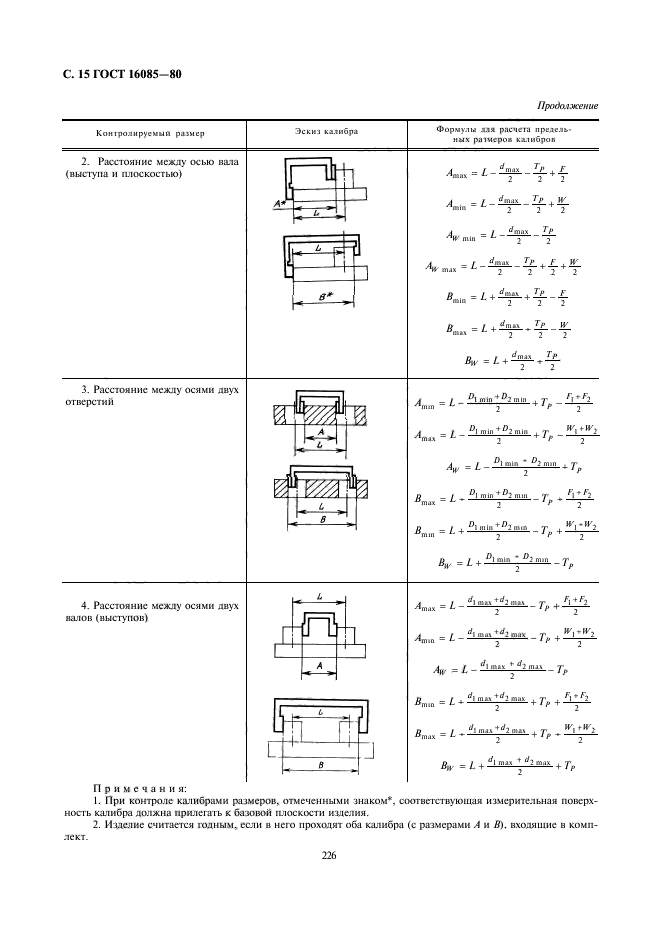  16085-80